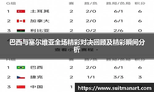 巴西与塞尔维亚全场精彩对决回顾及精彩瞬间分析